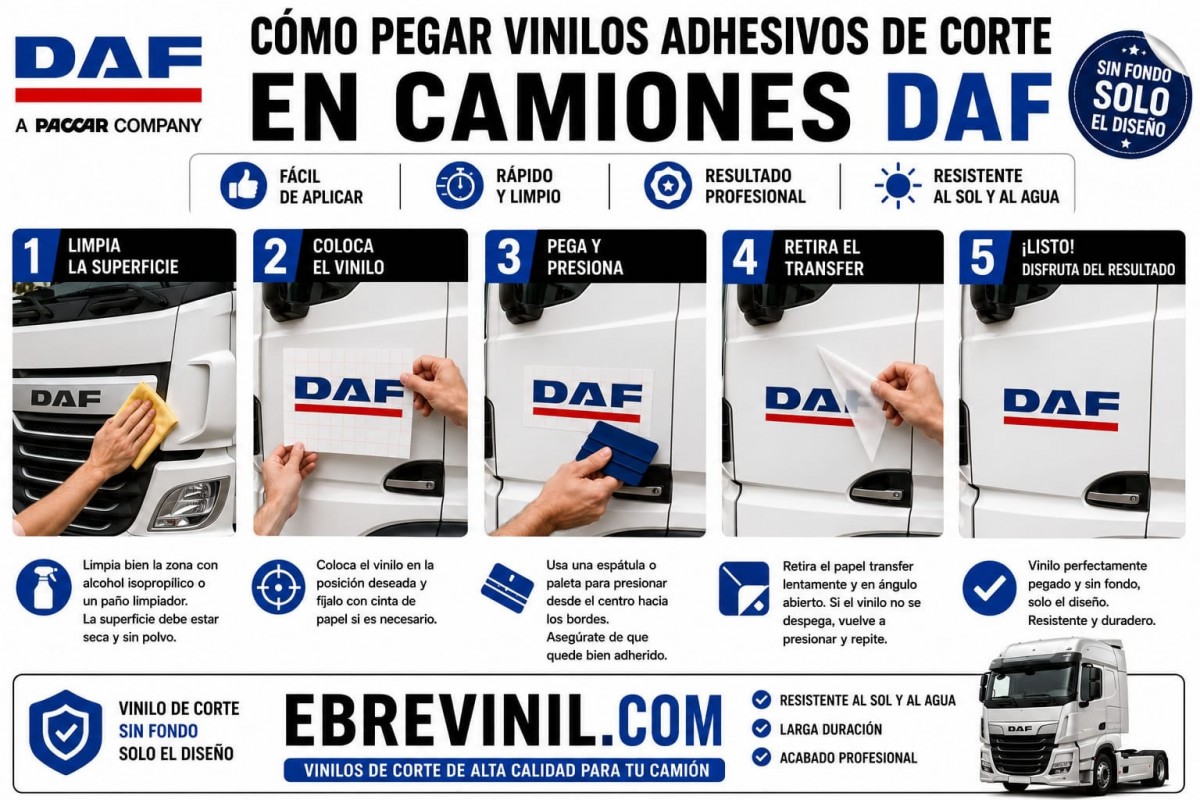 adhesivos stickers pegatinas camiones daf cabina laterales logotipo clasico