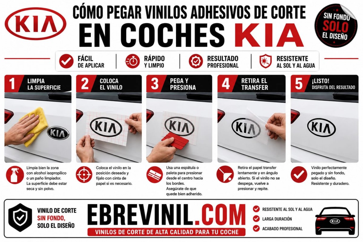 vinilos pegatinas adhesivas kia sportage ev6 ceed