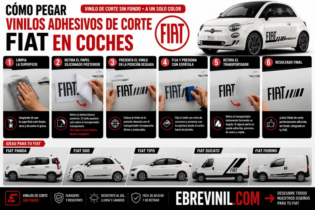 pegatinas adhesivos vinilos decorativos coches fiat 500 panda tipo clasicos turbo vintage logotipo