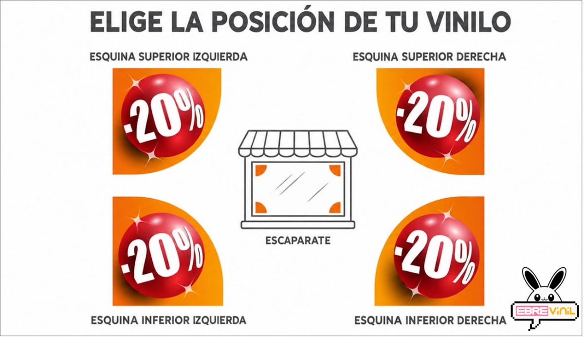 Vinilo cantonera descuento instalado en esquina de cristal de tienda